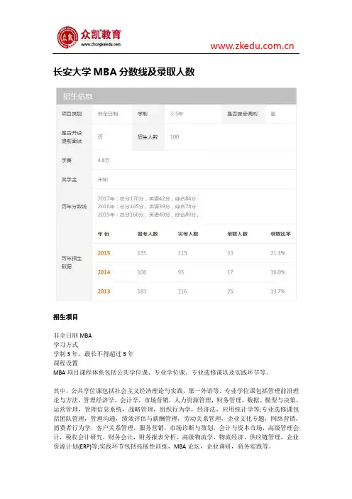 长安大学MBA分数线及录取人数