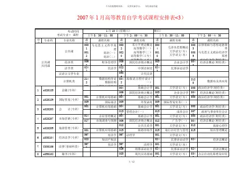 学历年考试2000年上半年(4月)历年考试课程表