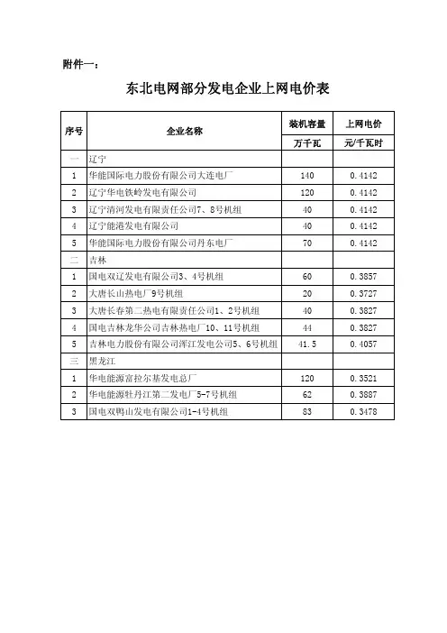 东北电网销售电价表