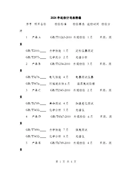 2024年送检计划表精编（2篇）