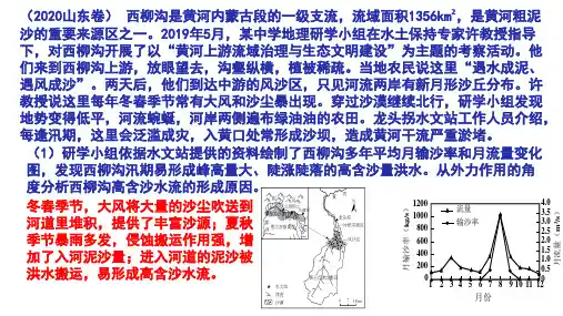 高三高考地理二轮复习课件：专题 河流的开发1
