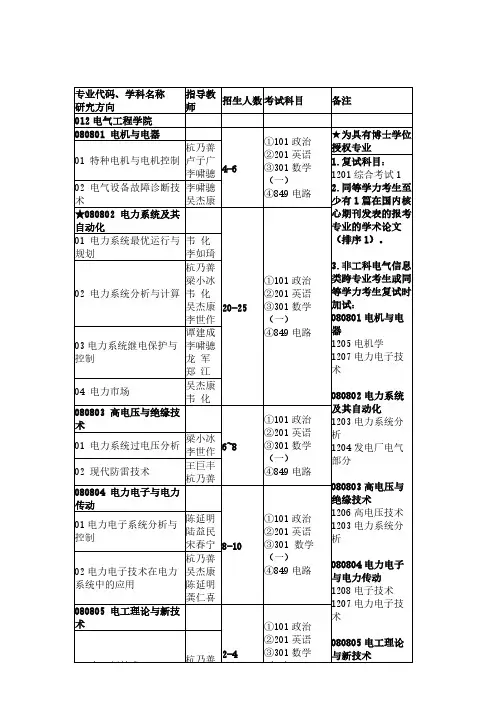 【VIP专享】广西大学电气工程学院考研复试科目及参考书目