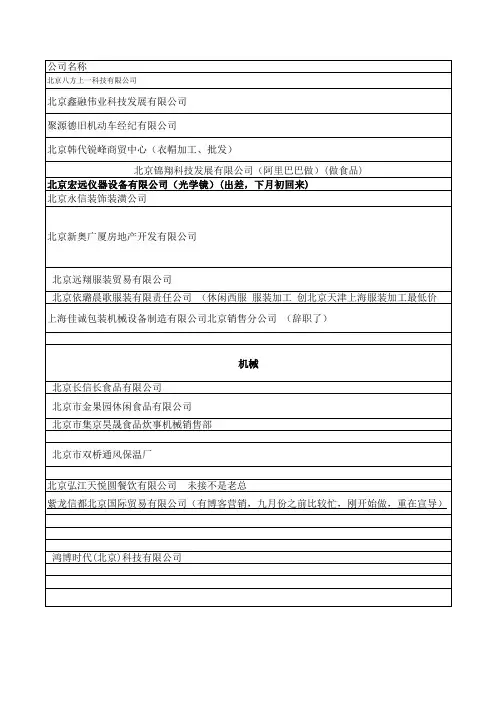 《宗教智慧》新训学员签到表