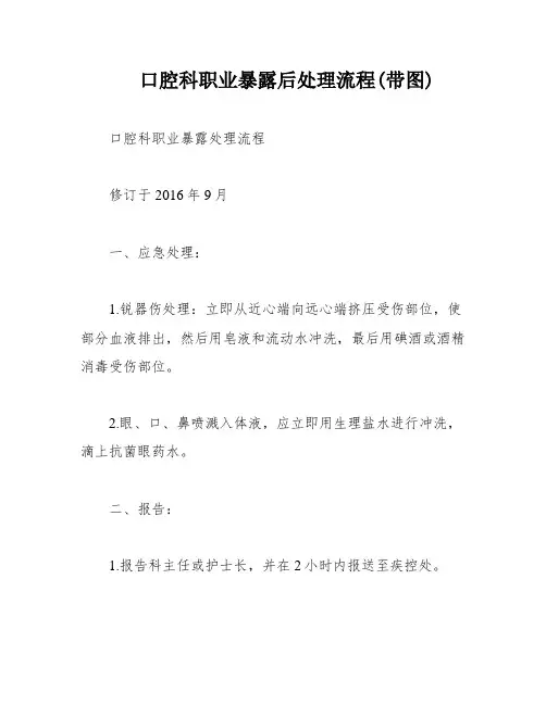 口腔科职业暴露后处理流程(带图)