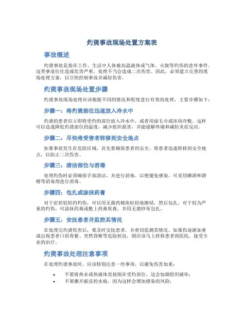 灼烫事故现场处置方案表