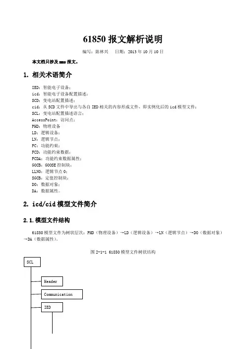 61850报文解析-深瑞版