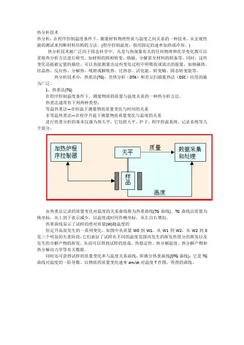 热分析技术