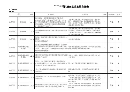 供应商品质系统自评表(填写模版)
