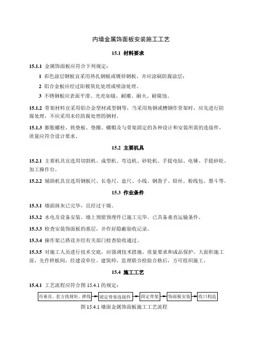 内墙金属饰面板安装施工工艺