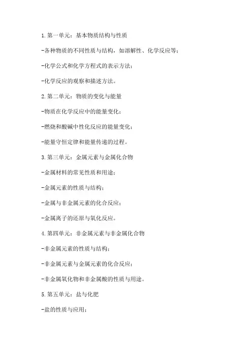 九年级化学沪教版各章节知识点