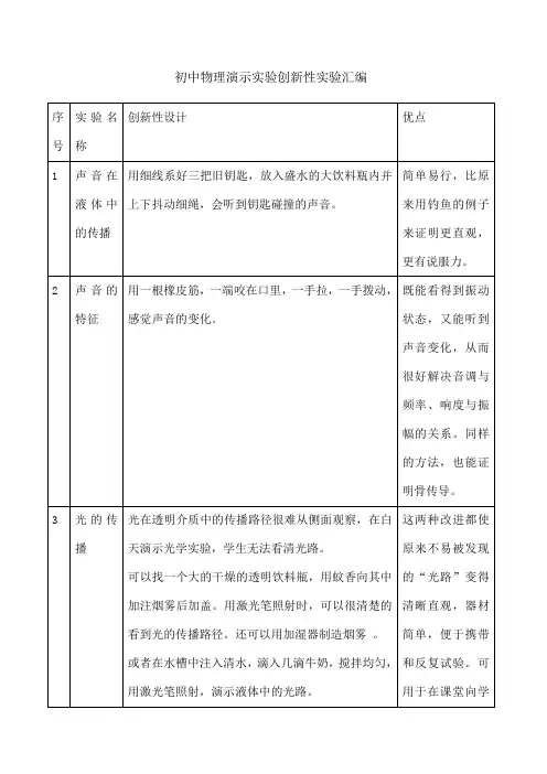 初中物理演示实验创新性实验大全