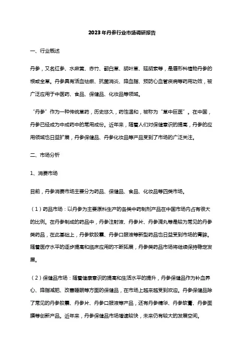 2023年丹参行业市场调研报告