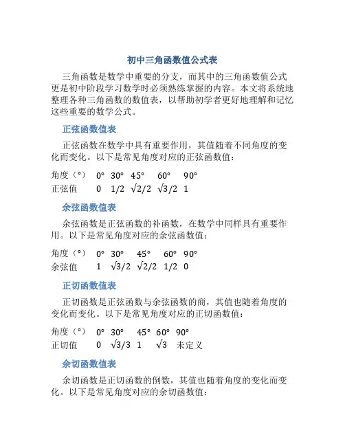 初中三角函数值公式表