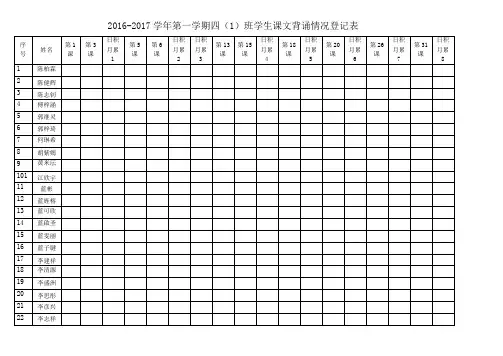 课文背诵情况登记表