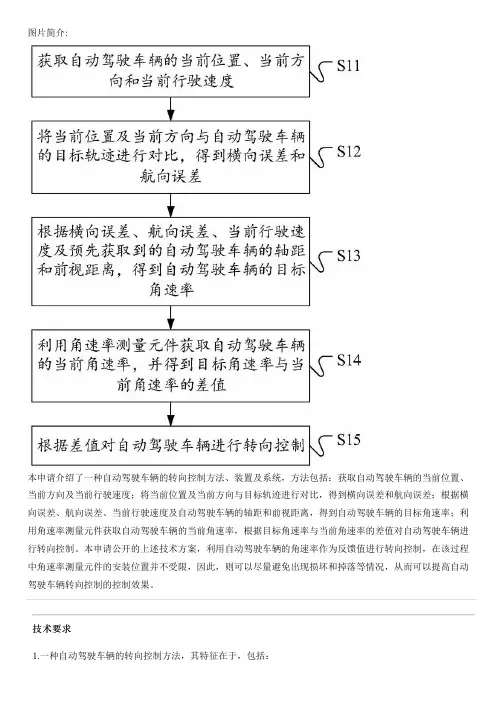 自动驾驶车辆的转向控制方法、设备及系统的制作技术