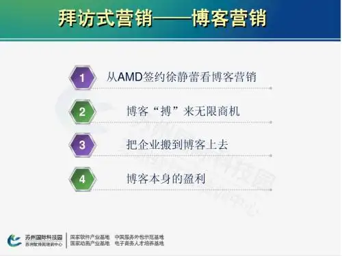 网络营销—博客营销