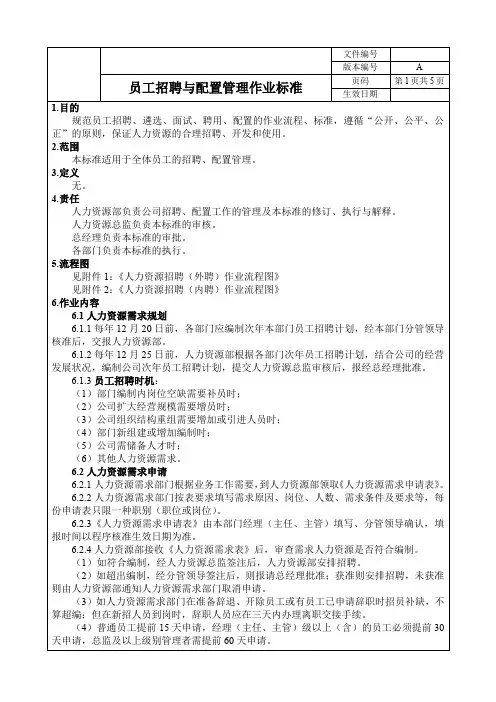 员工招聘与配置管理作业标准