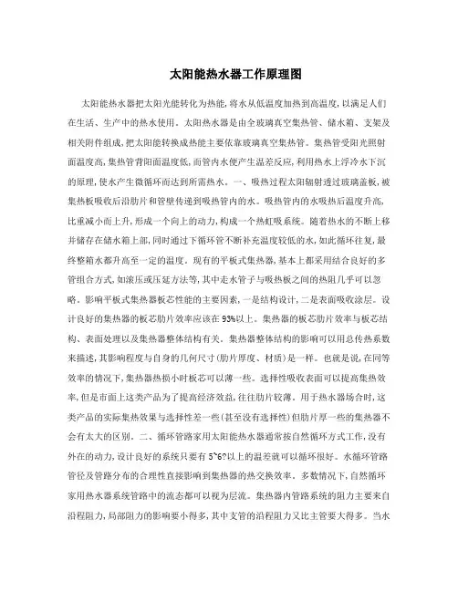 太阳能热水器工作原理图