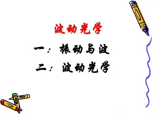 波动光学总结