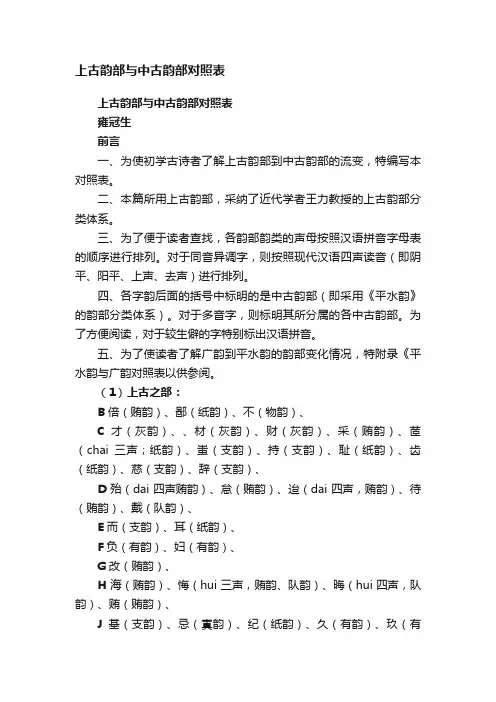 上古韵部与中古韵部对照表