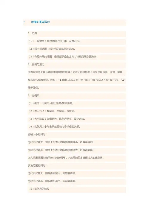 地图的基本知识