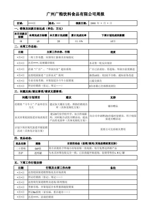 工作月报 工作周报-填写范例