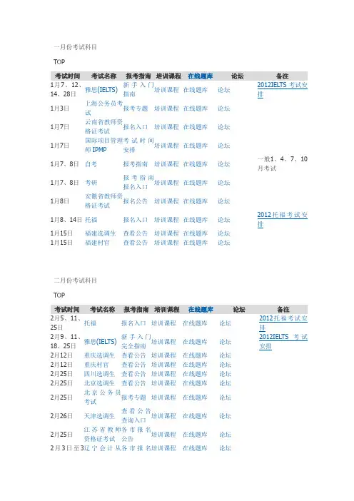 各类考试时间表