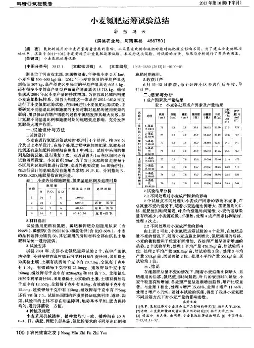 小麦氮肥运筹试验总结