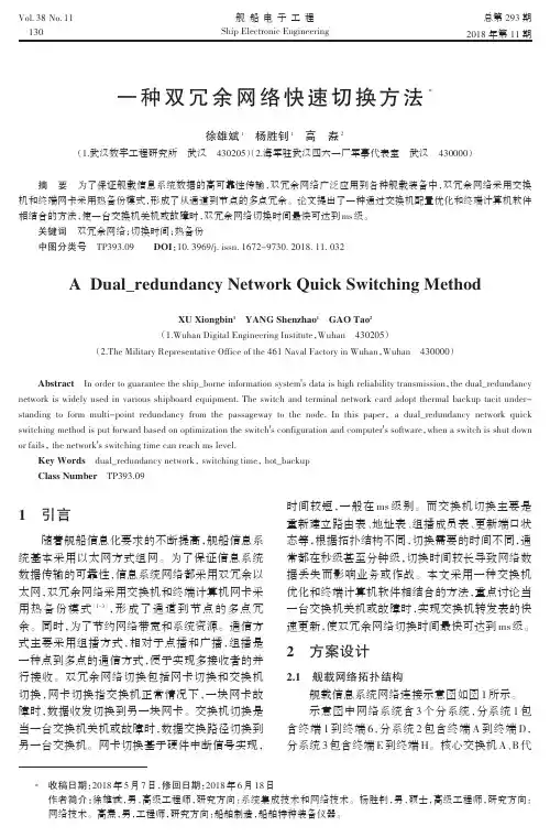 一种双冗余网络快速切换方法