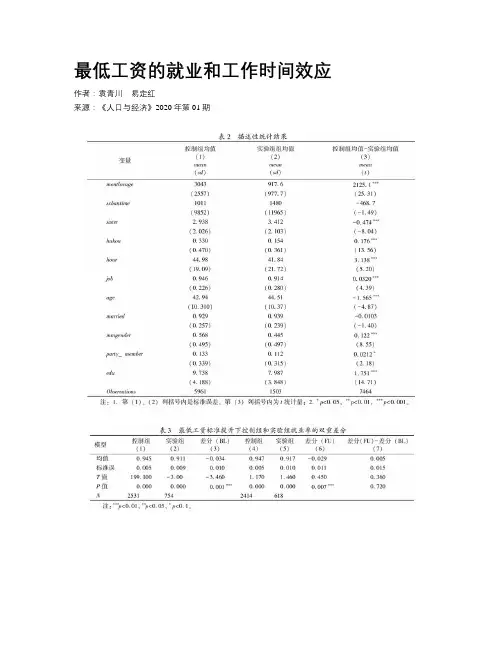 最低工资的就业和工作时间效应