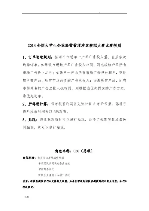ITMC沙盘比赛经营规则