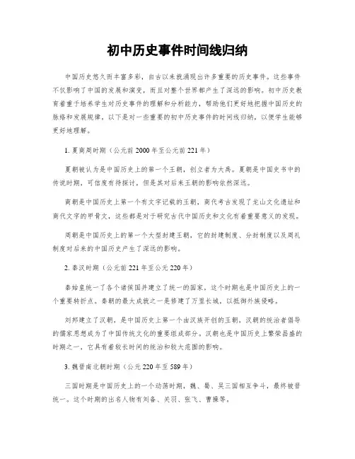 初中历史事件时间线归纳