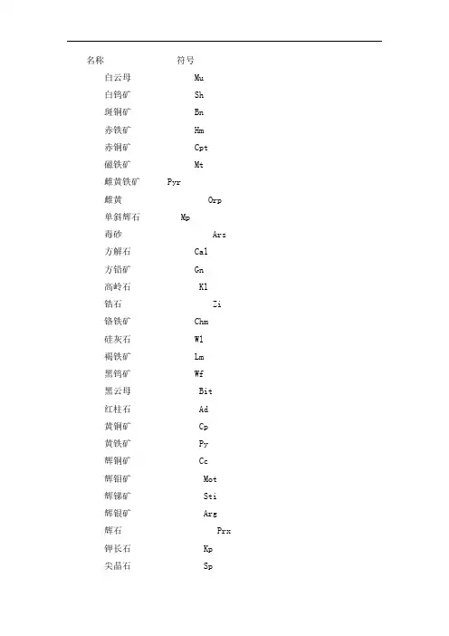 矿物单词缩写