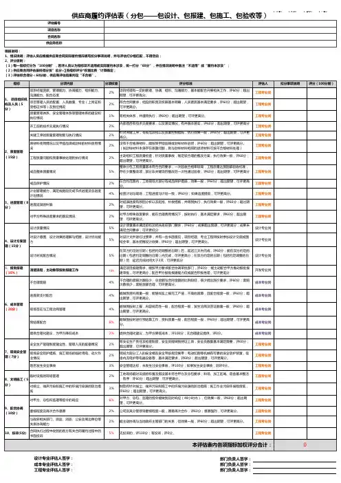 供应商履约评估表模板(分包)