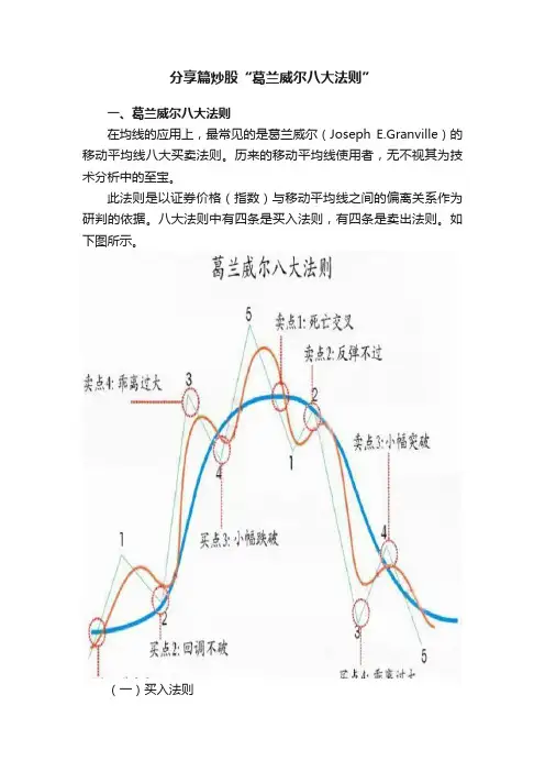 分享篇炒股“葛兰威尔八大法则”