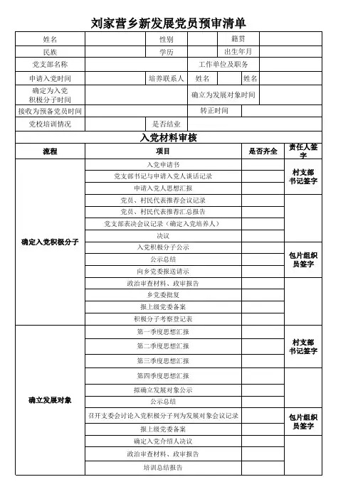 新发展党员预审清单