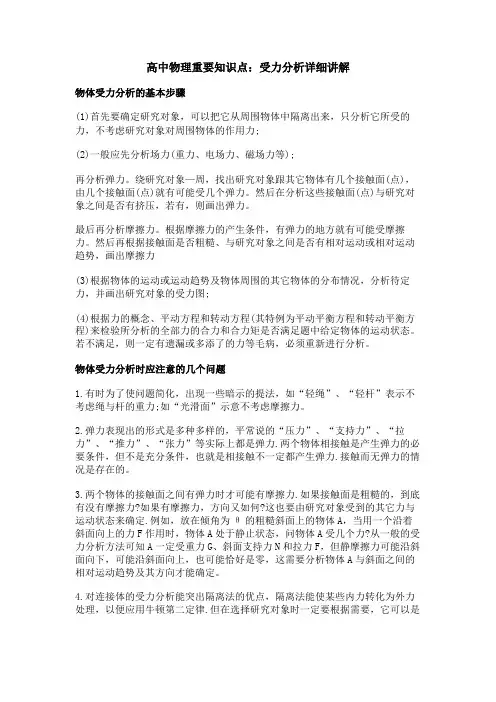 高中物理重要知识点：受力分析详细讲解