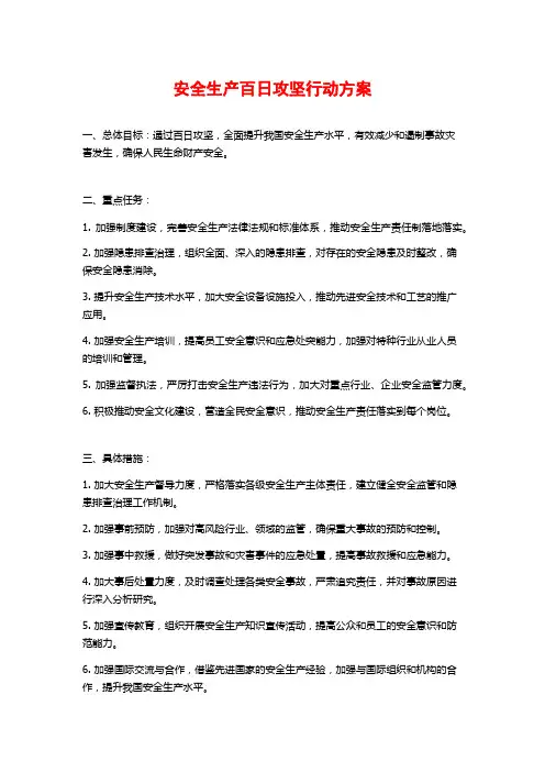 安全生产百日攻坚行动方案