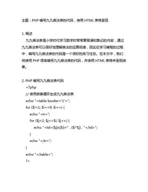 php九九乘法表的代码 带html表格
