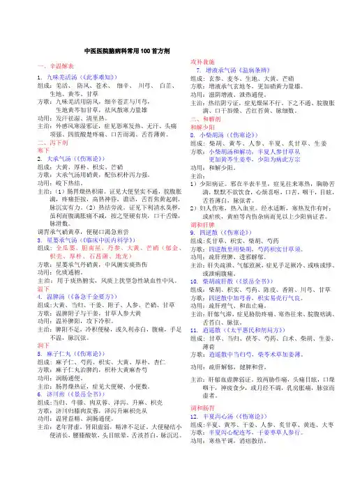 脑病科常用100首剂