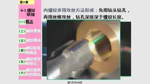螺纹紧固件联接与装配图PPT课件