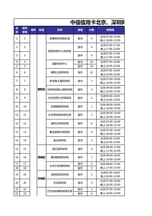 网球畅打资源目录-普通场地