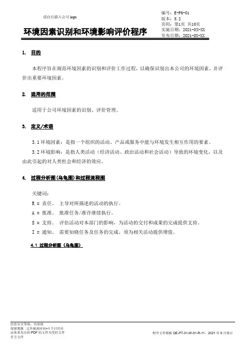 IATF16949-环境因素识别和环境影响评价程序