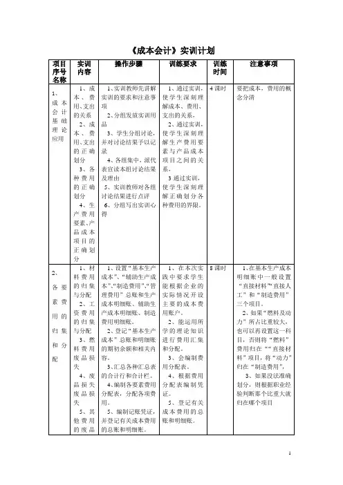 成本会计课程项目实训计划