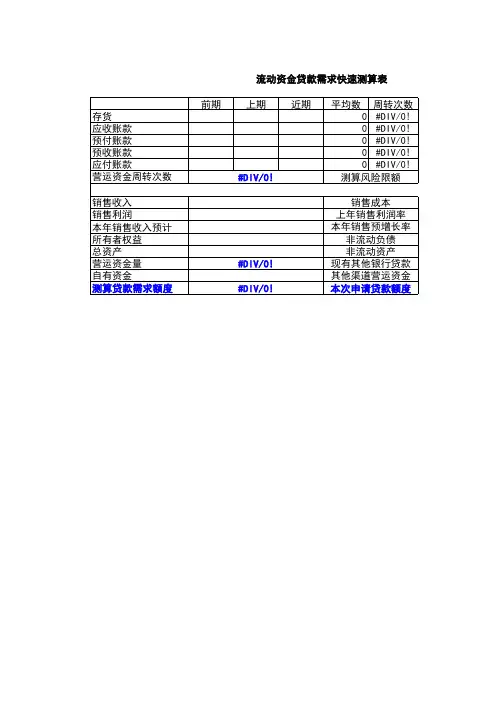 流动资金测算需求表