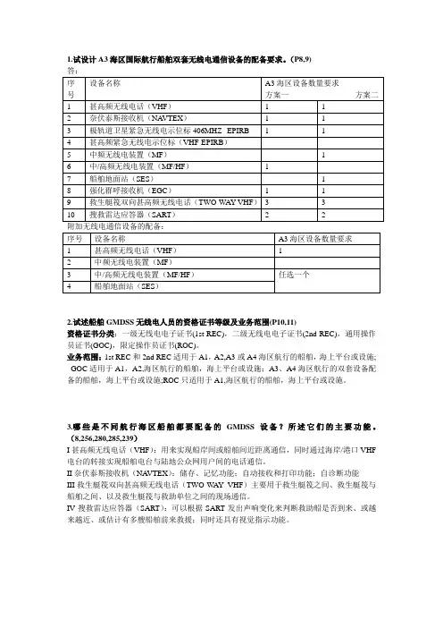 GMDSS课后题(题库+答案)上海海事大学