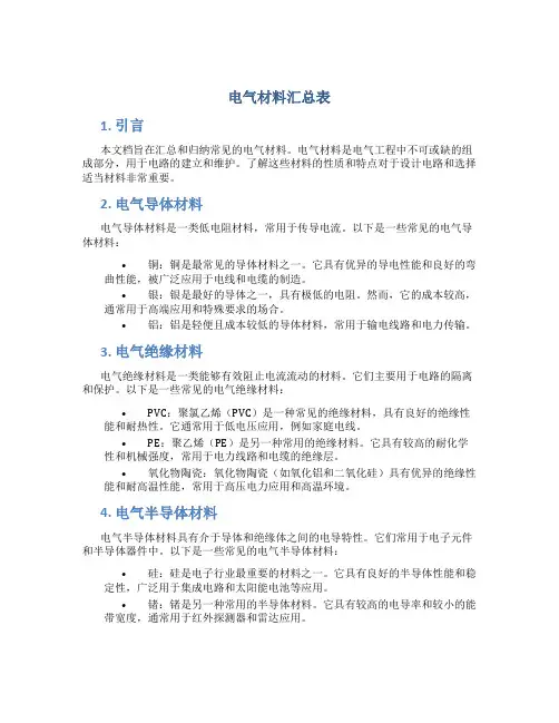 电气材料汇总表