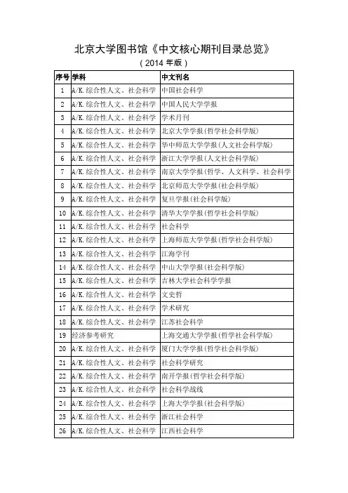 北京大学图书馆《中文核心期刊目录总览》