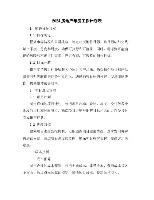 2024房地产年度工作计划表