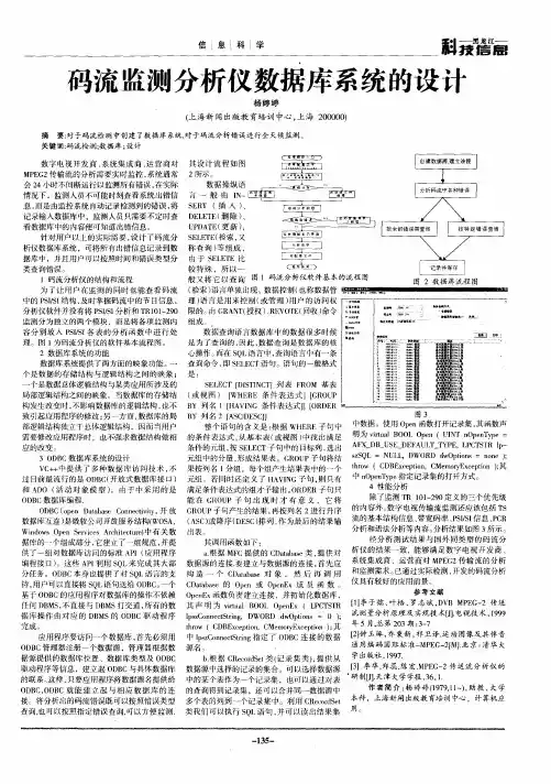 码流监测分析仪数据库系统的设计